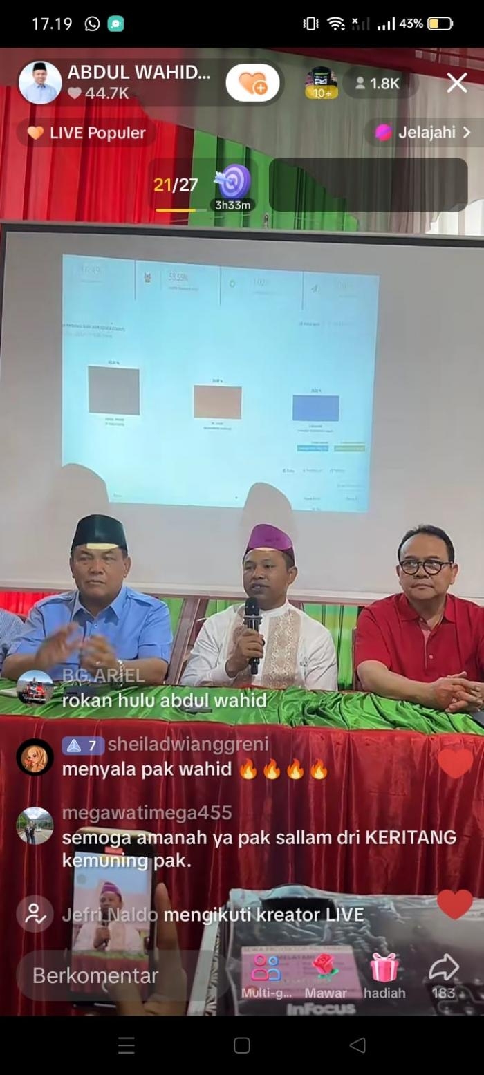 Paslon Gubri Abdul Wahid - SF Hariyanto Unggul 43 Persen Versi Hitung Cepat LSI Denny JA