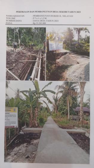 Utamakan Keselamatan Penguna Jalan, Pemdes Sekodi Bangun Duiker 