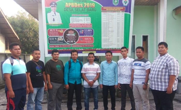 Dosen Polbeng Berpatisipasi Dalam Penggalian Potensi Bisnis Menggunakan BMC di Desa Selatbaru